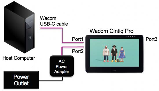 How do I connect my to a Wacom Cintiq Pro 13/16? – Wacom