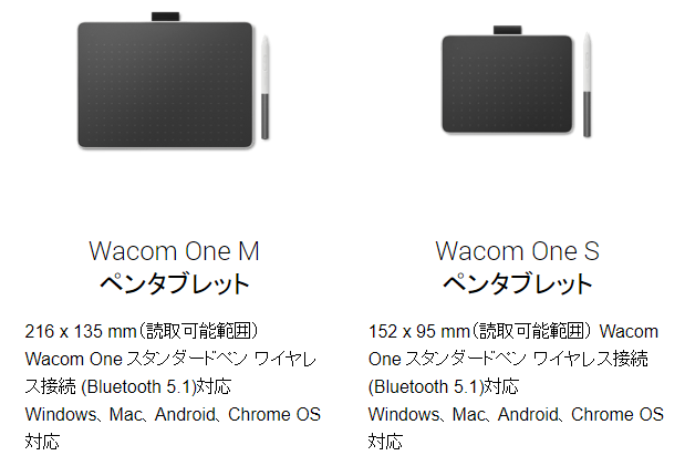 Wacom One ペンタブレット (CTC4110WL/CTC6100WL) とは何ですか。 – Wacom