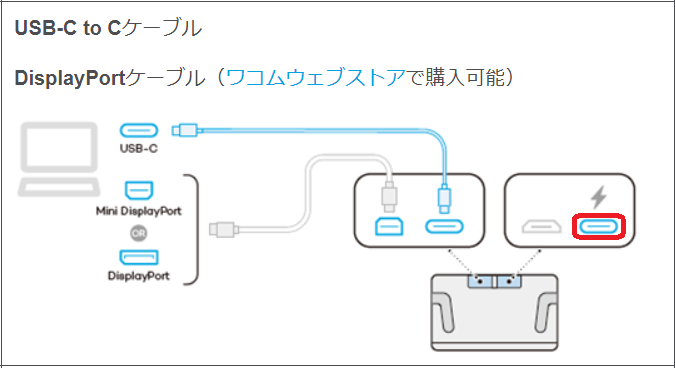 液晶タブレット　液タブ　HDMI イラスト 液タブ 液晶タブレット 絵描き イラスト 高性能 薄型 Win MacOS