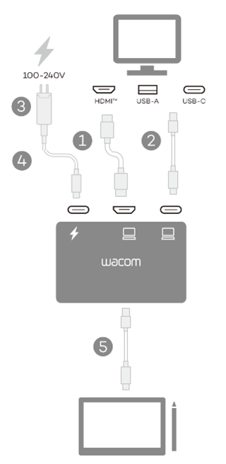 Wacom Converter (ACK45219Z)(Wacom Movink Pen Display Wacom Converter (ACK45219Z)(Wacom Movink Pen Display