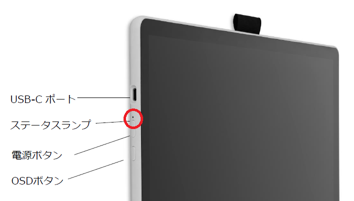 Wacom One 14（DTC141） Wacom One 14 (DTC141) のLEDの意味は何ですか？ – Wacom