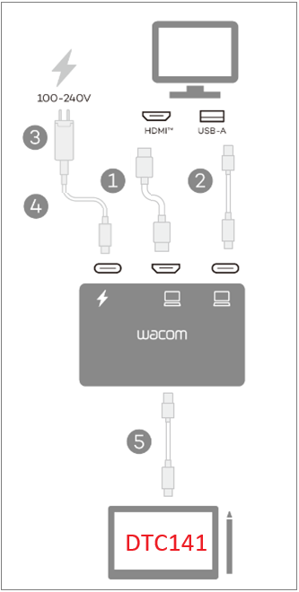 Wacom One 14(DTC141)で任意のサードパーティ製USBケーブルまたは
