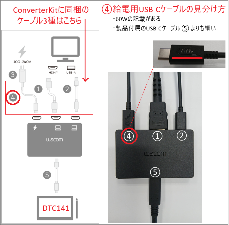 Wacom One 14(DTC141)で任意のサードパーティ製USBケーブルまたは