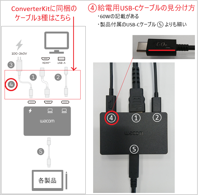 液タブ・ペンタブ Wacom Converter (ACK45219Z) Wacom Converter