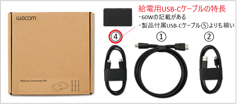 液タブ・ペンタブ Wacom Converter (ACK45219Z) Wacom Converter