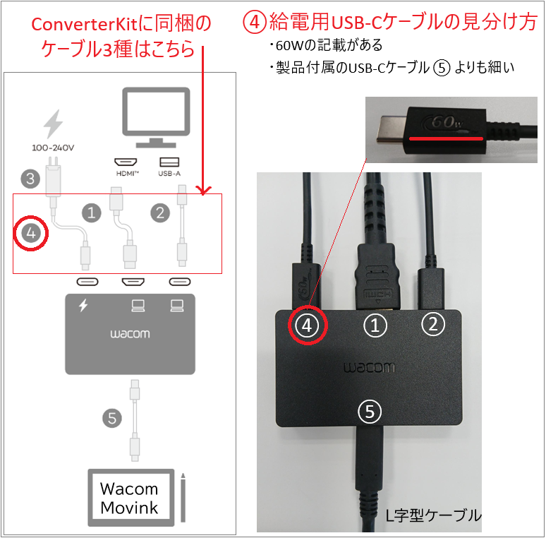 ライブ配信　Wacom Wacom Movink 13 (DTH135) を HDMI接続する方法（Wacom Converter Kit