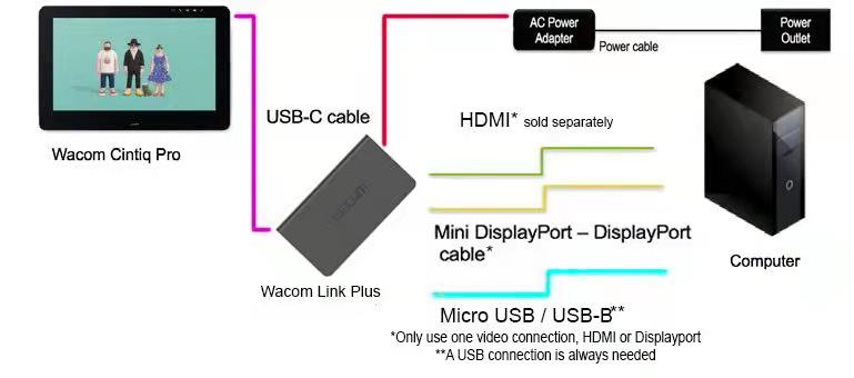 wacom_link_plus-HDMI.jpg