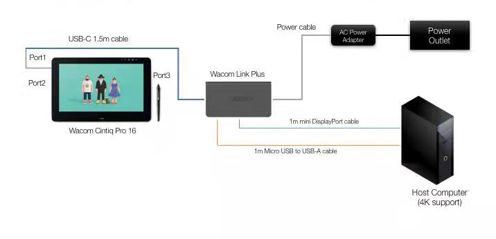 Wacom_Link_plus-DP.png