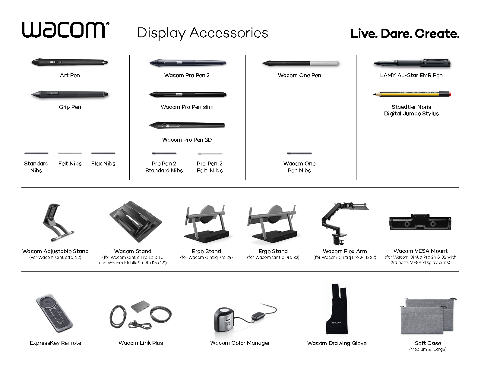 What Accessories can be used with current Wacom Display – Wacom