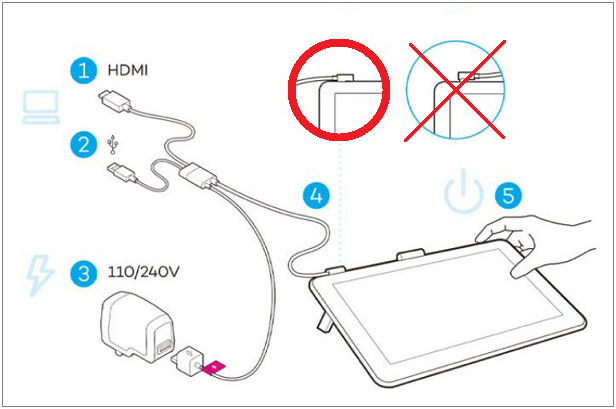 ◇Wacom One gen.1 (2020